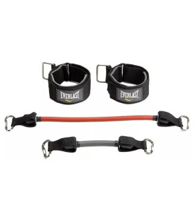 BANDA DE RESISTENCIA DE TOBILLO